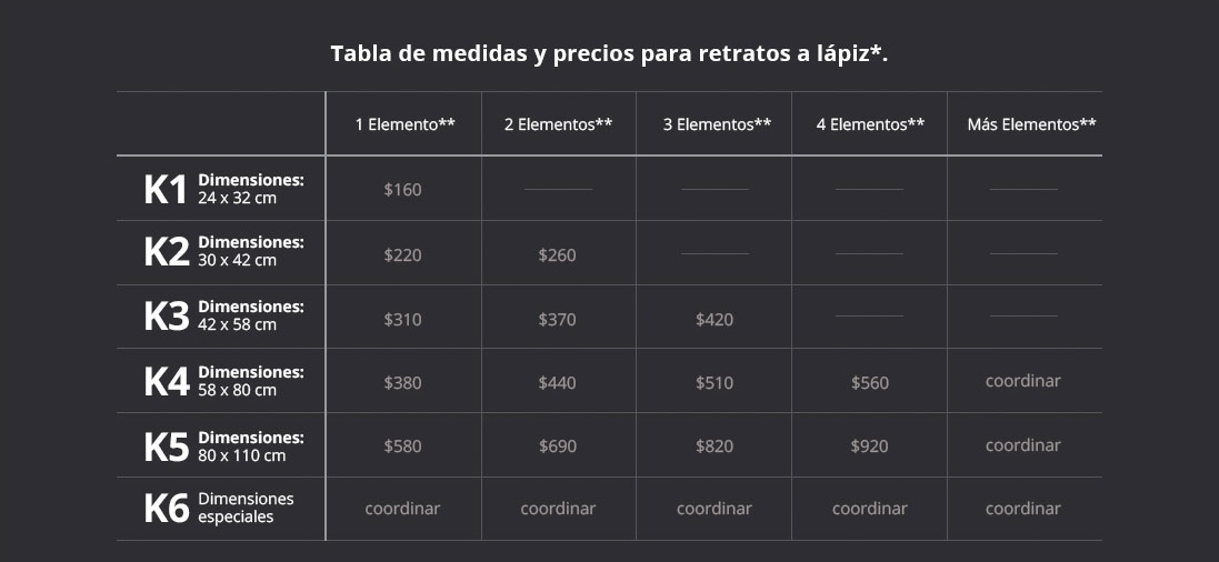 Tamaños y Precios